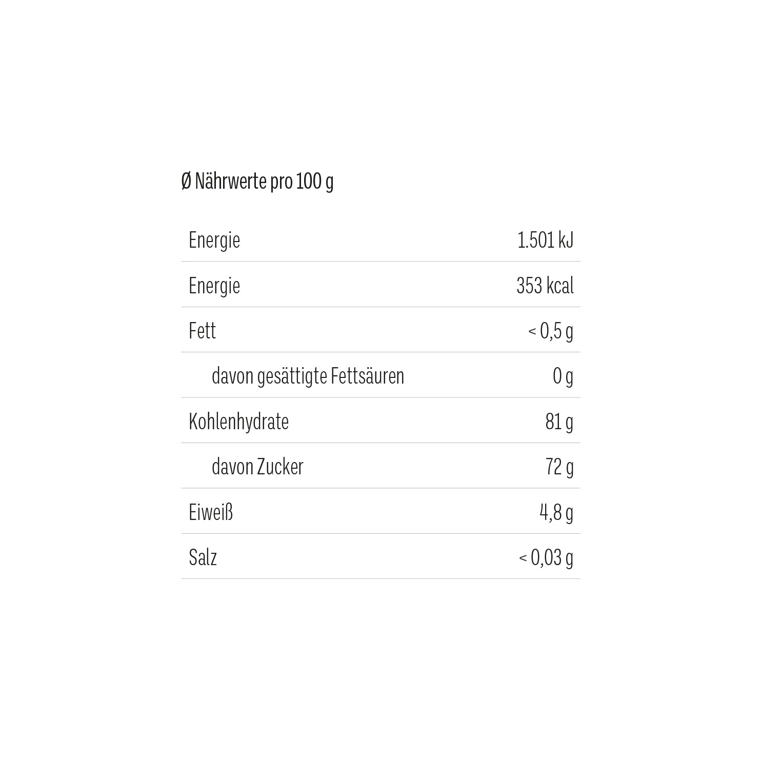 Tee-Bären kleines Danke